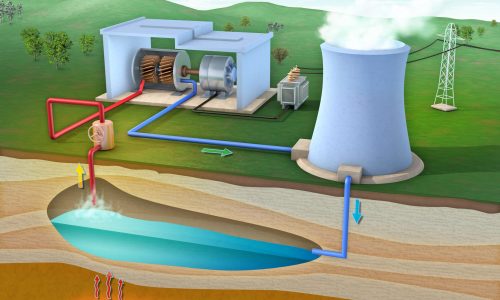 Depositphotos 309115454 XL