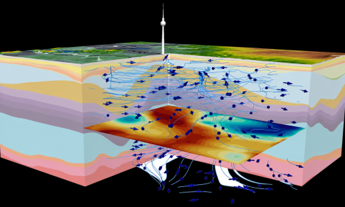 Geothermal heat from earth