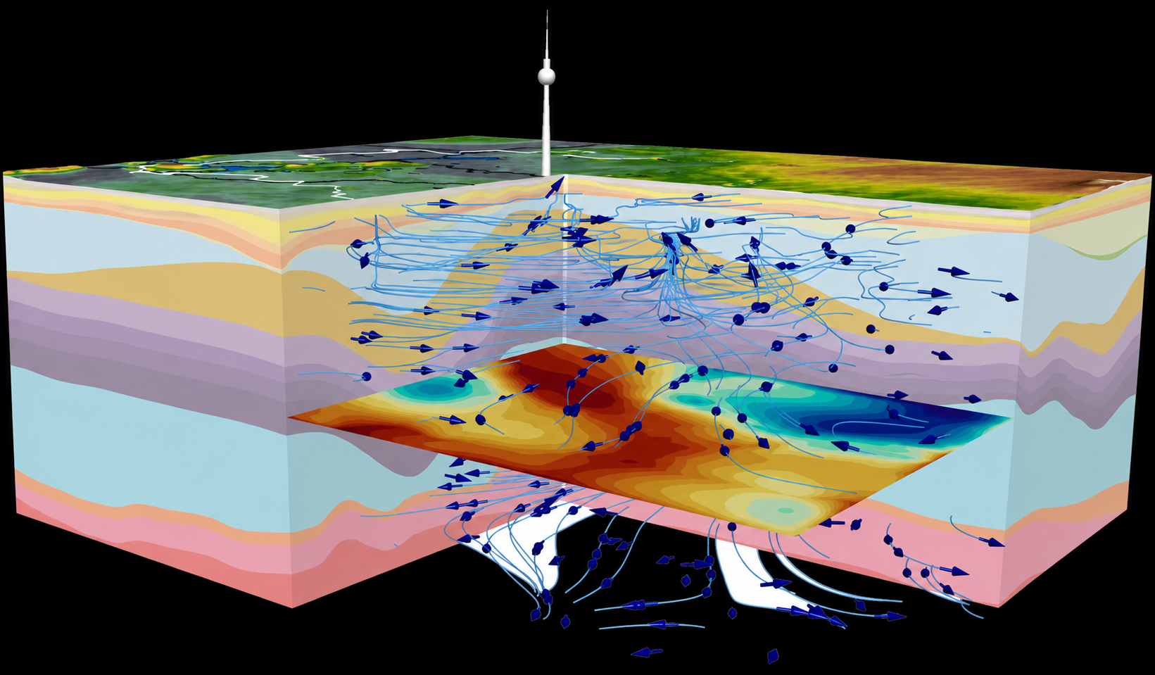 Geothermal heat from earth